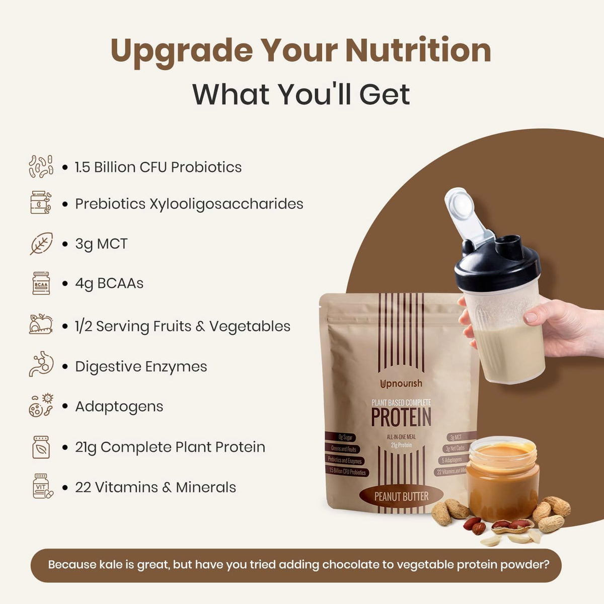 UpNourish Peanut Butter Vegan Protein Powder 54 Superfoods Powder,1.5 Billion CFU Probiotics 21g Plant Based Protein,No Sugar No Dairy No GMO Dairy Free,Meal Replacement Shake Keto-Friendly Low-Carb Diet,15 Servings