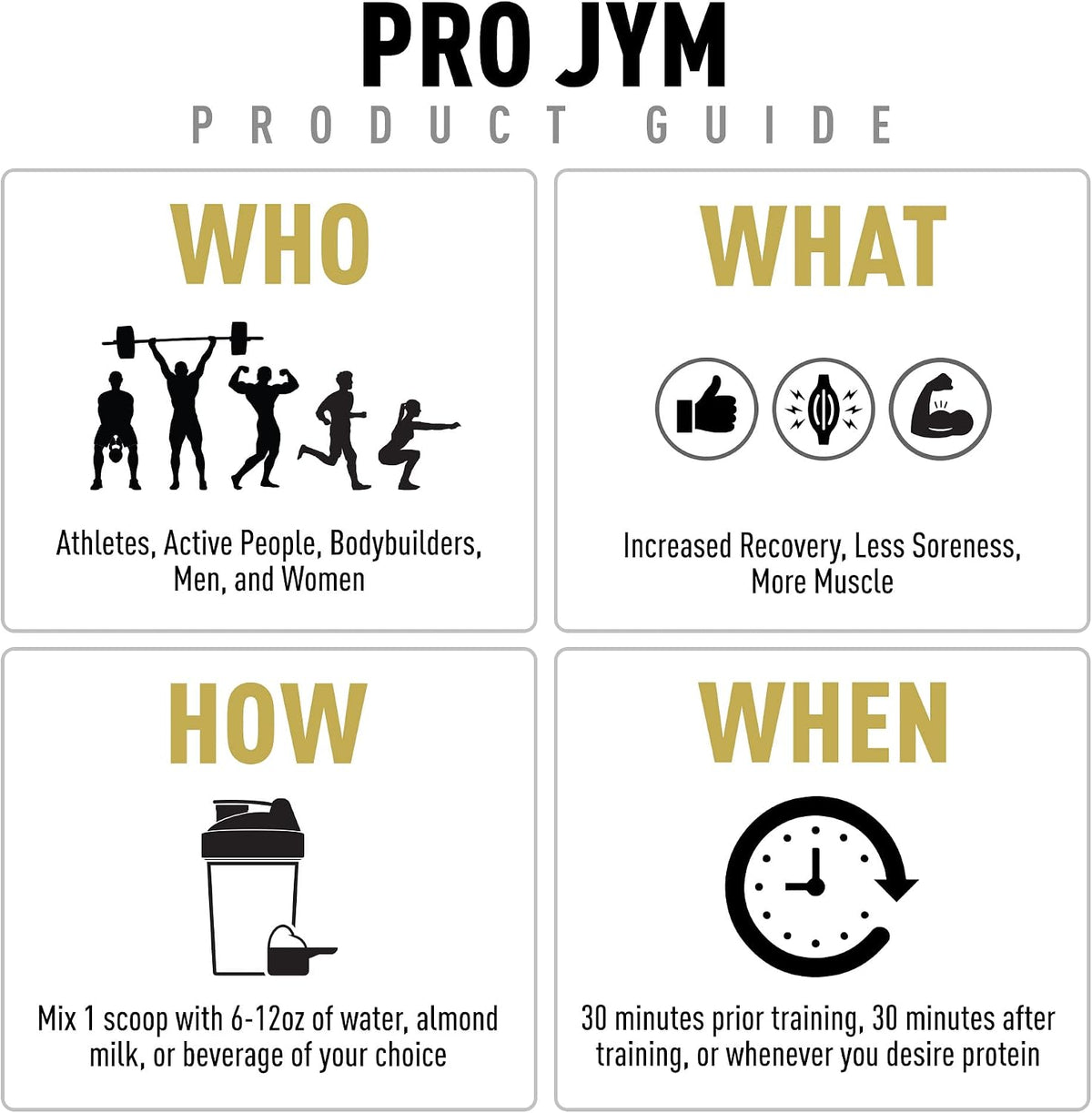 Pro JYM Chocolate Peanut Butter Protein Powder - Whey Protein Isolates, Casein, & Milk Protein, Lean Muscle Building for Men & Women, JYM Supplement Science, 45 Servings
