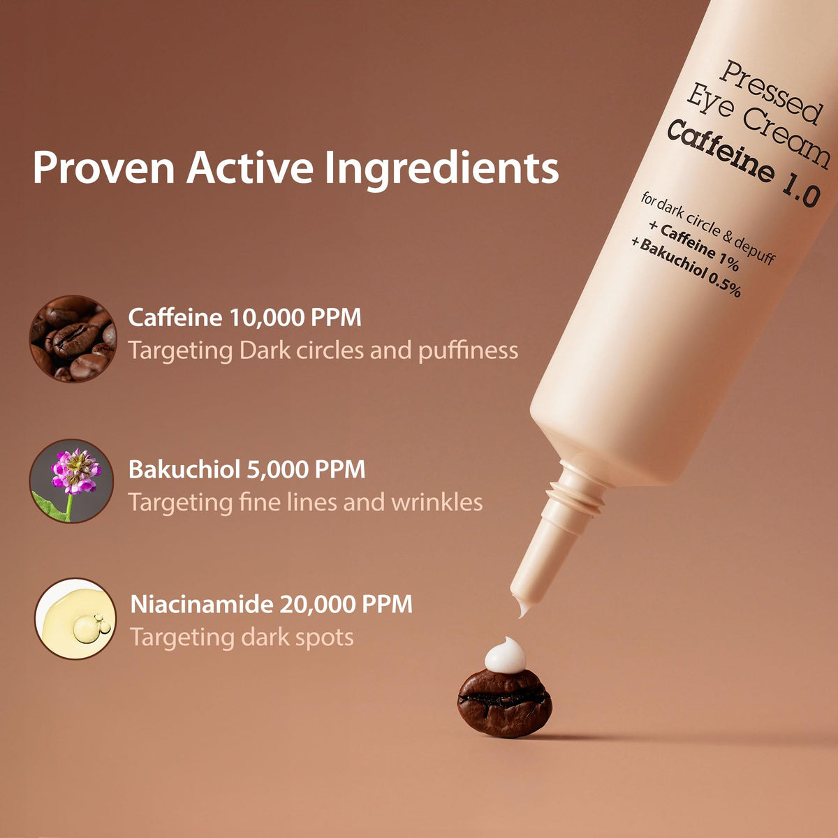 BLITHE Caffeine Eye Cream for Morning Puffiness & Dark Circles, Plant-Based Retinol, Bakuchiol, Niacinamide, Sodium Ascorbyl Phosphate 0.67 Fl Oz