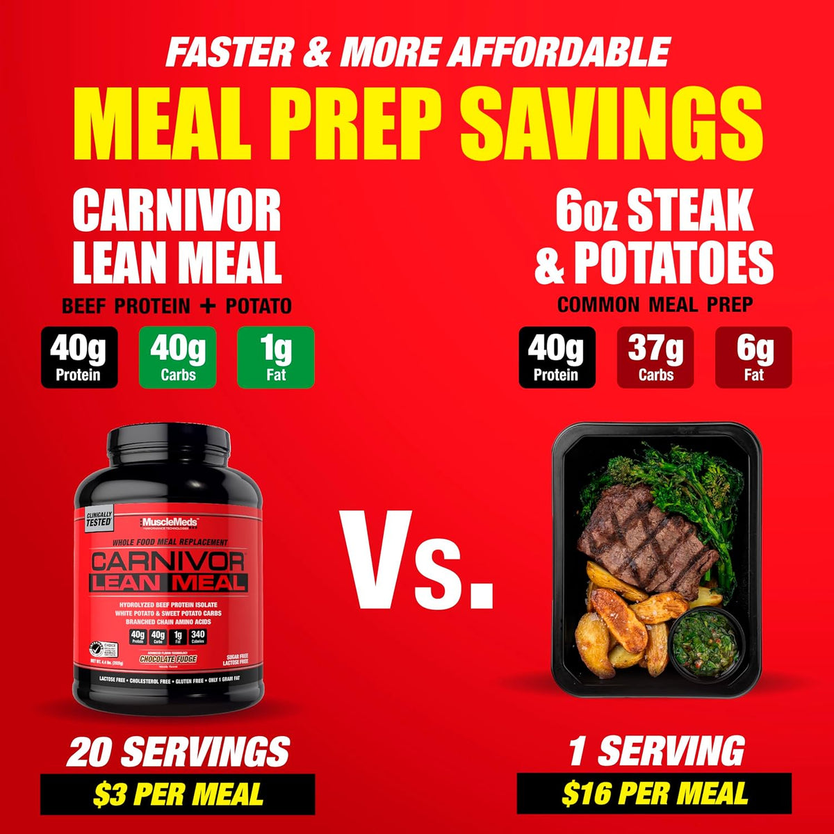 MuscleMeds CARNIVOR Lean Meal Whole Food Meal Replacement Shake, MRE, Beef Protein Isolate, White Potato, Sweet Potato, 40g Protein, 40 g Carbs, Lactose Free, Sugar Free, Chocolate Fudge 20 Servings